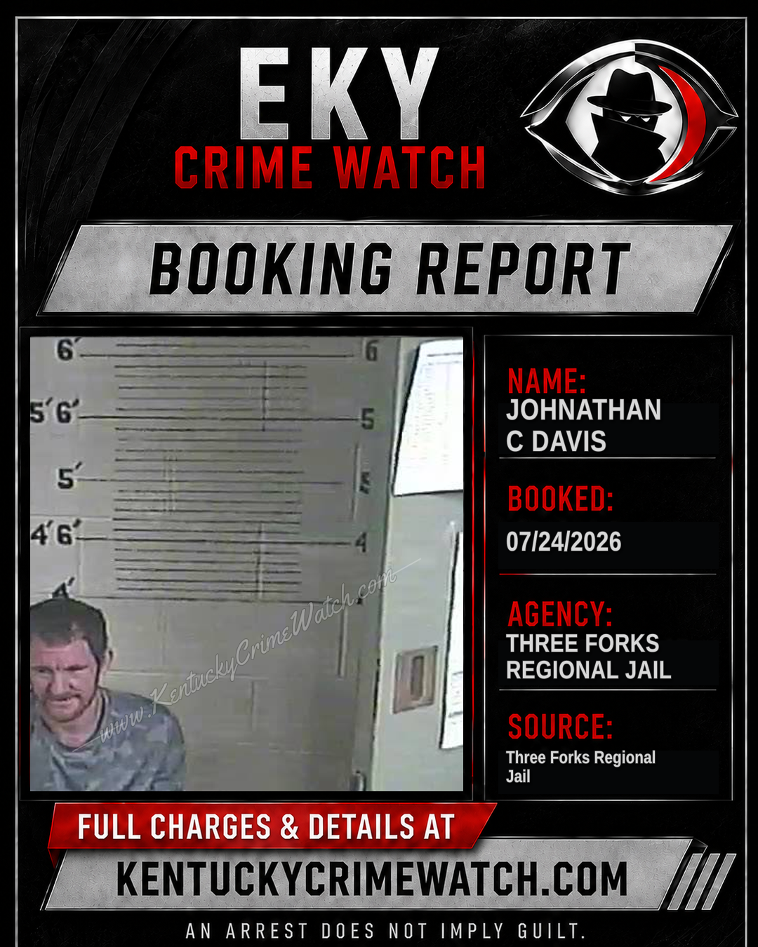 Johnathan C Davis booking report card