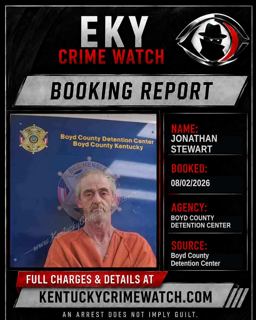 JONATHAN STEWART booking report card