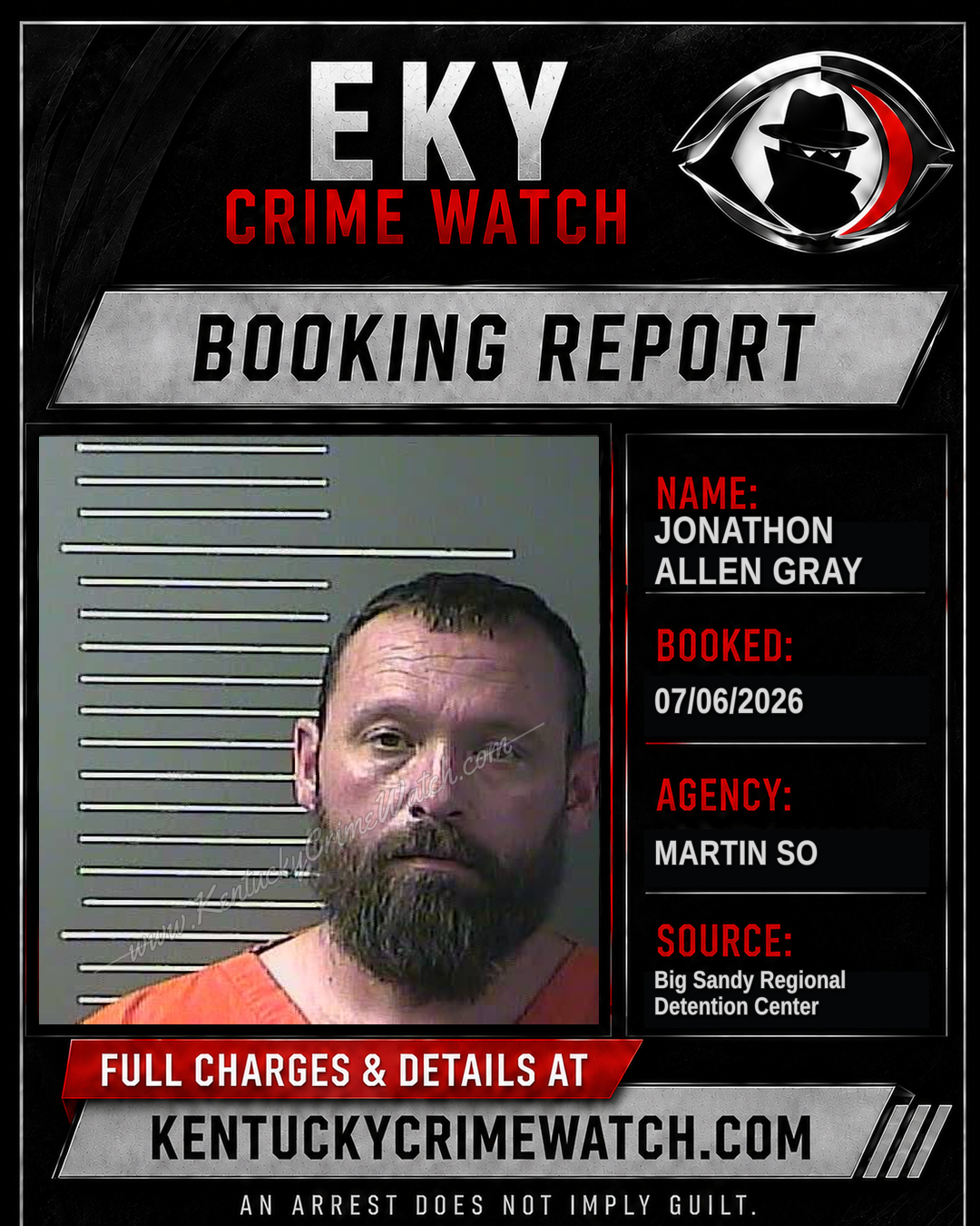 JONATHON ALLEN GRAY booking report card