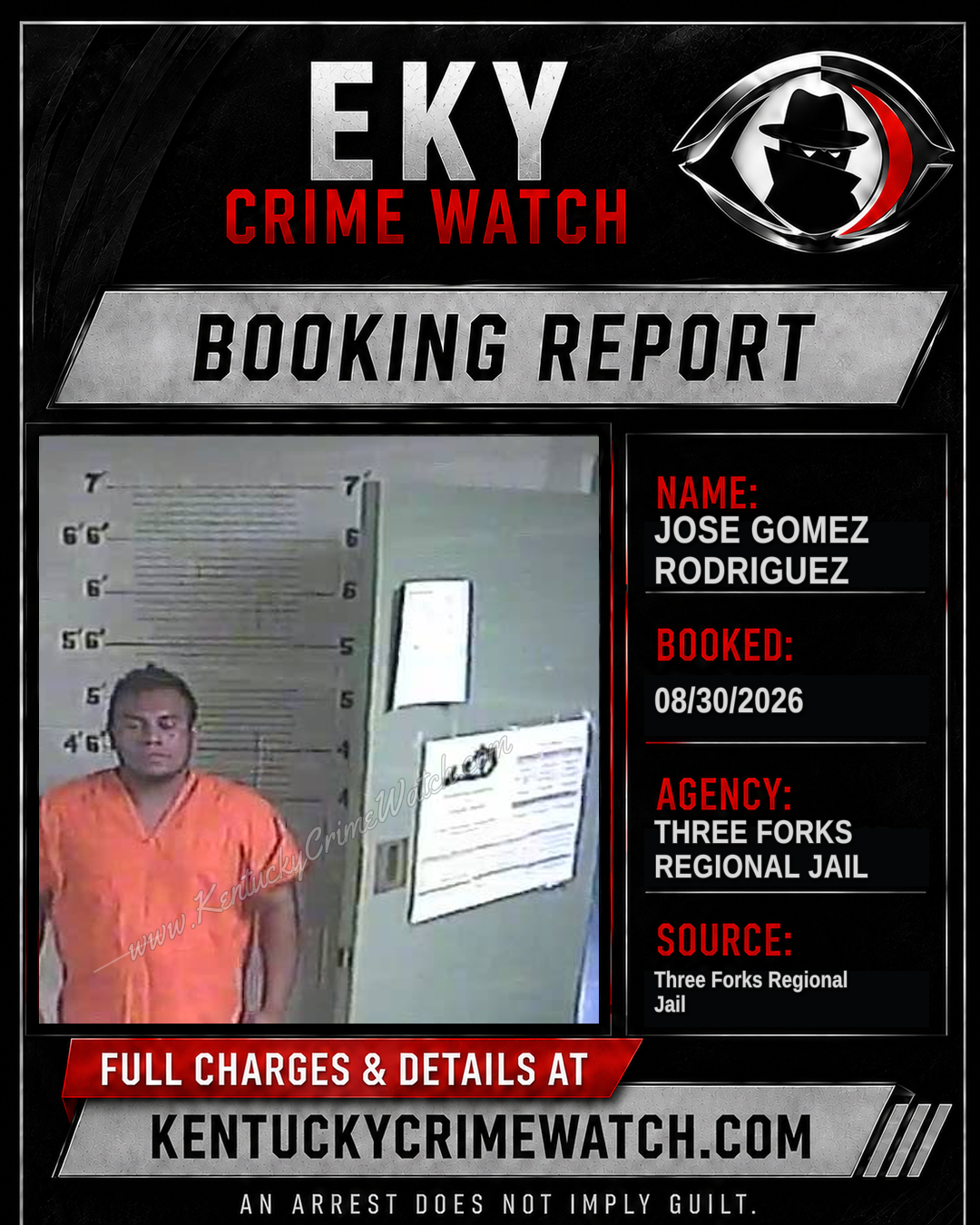 Jose Gomez Rodriguez booking report card