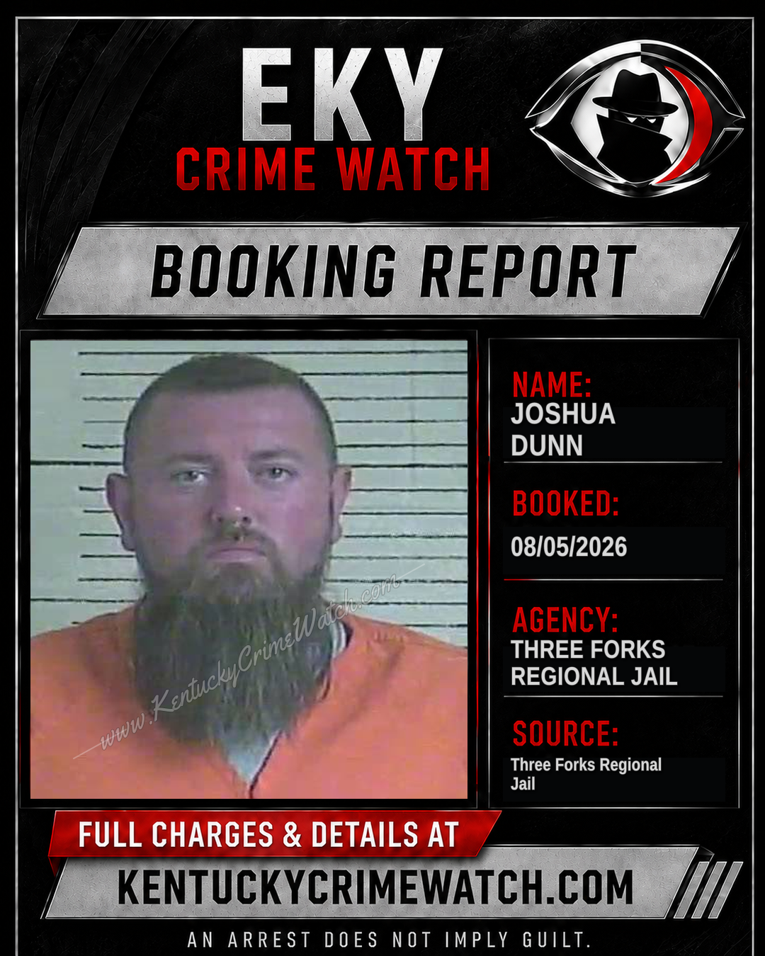 Joshua Dunn booking report card