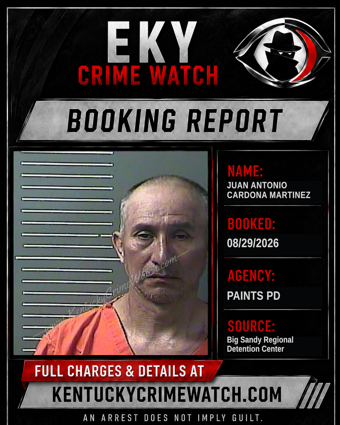 JUAN ANTONIO CARDONA MARTINEZ booking report card