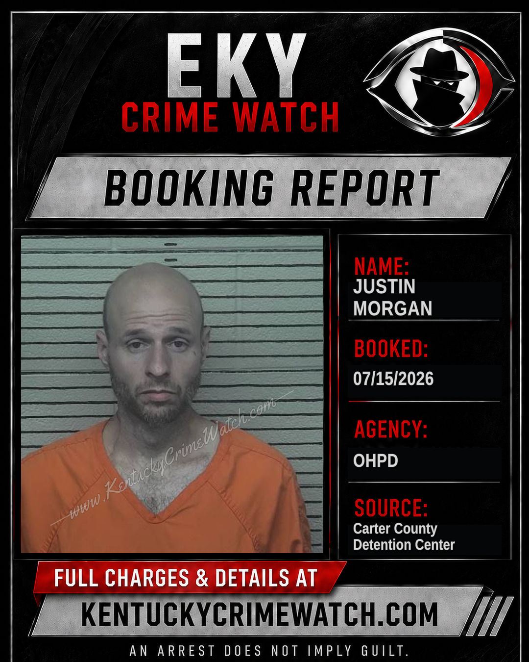 JUSTIN MORGAN booking report card