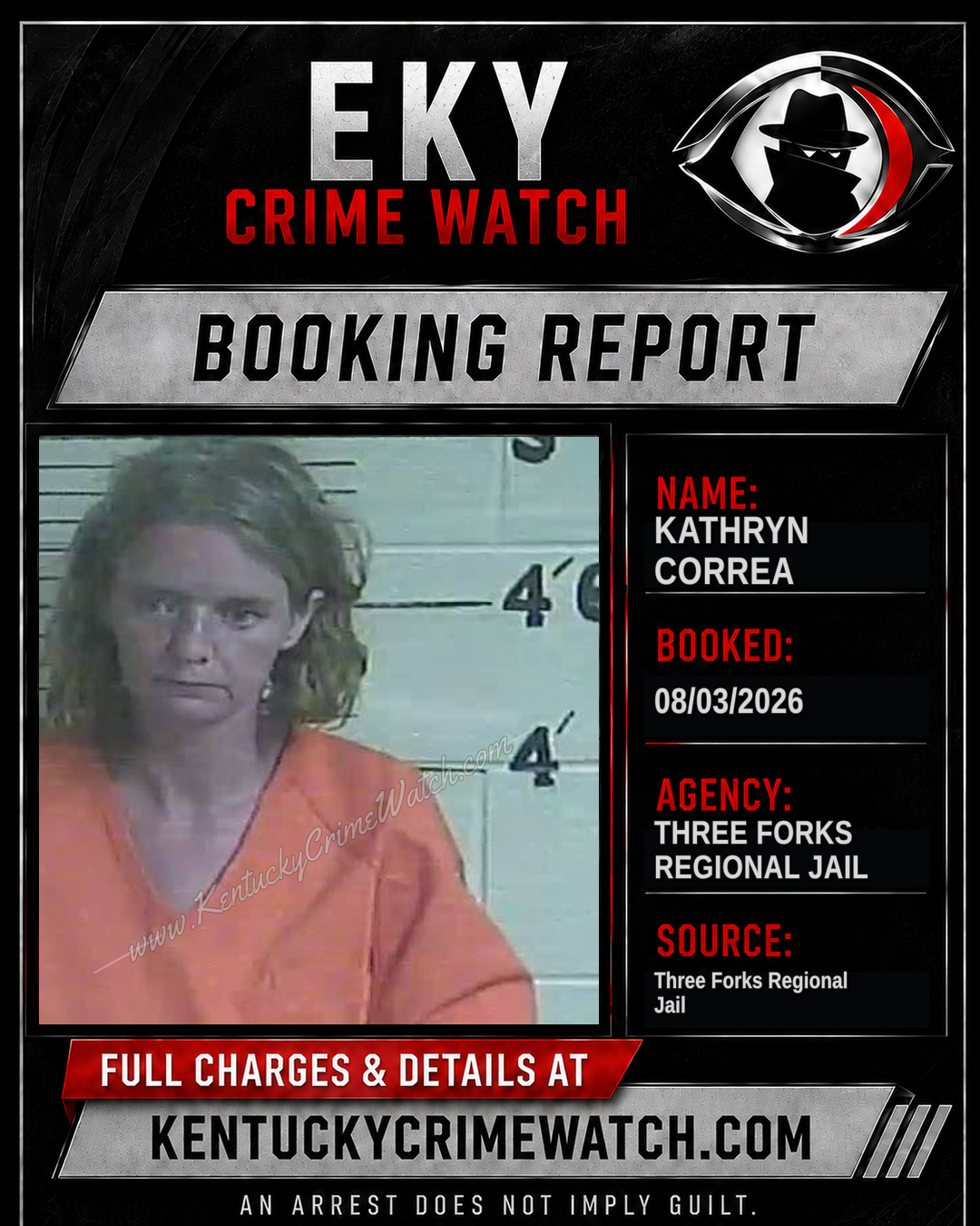 Kathryn Correa booking report card