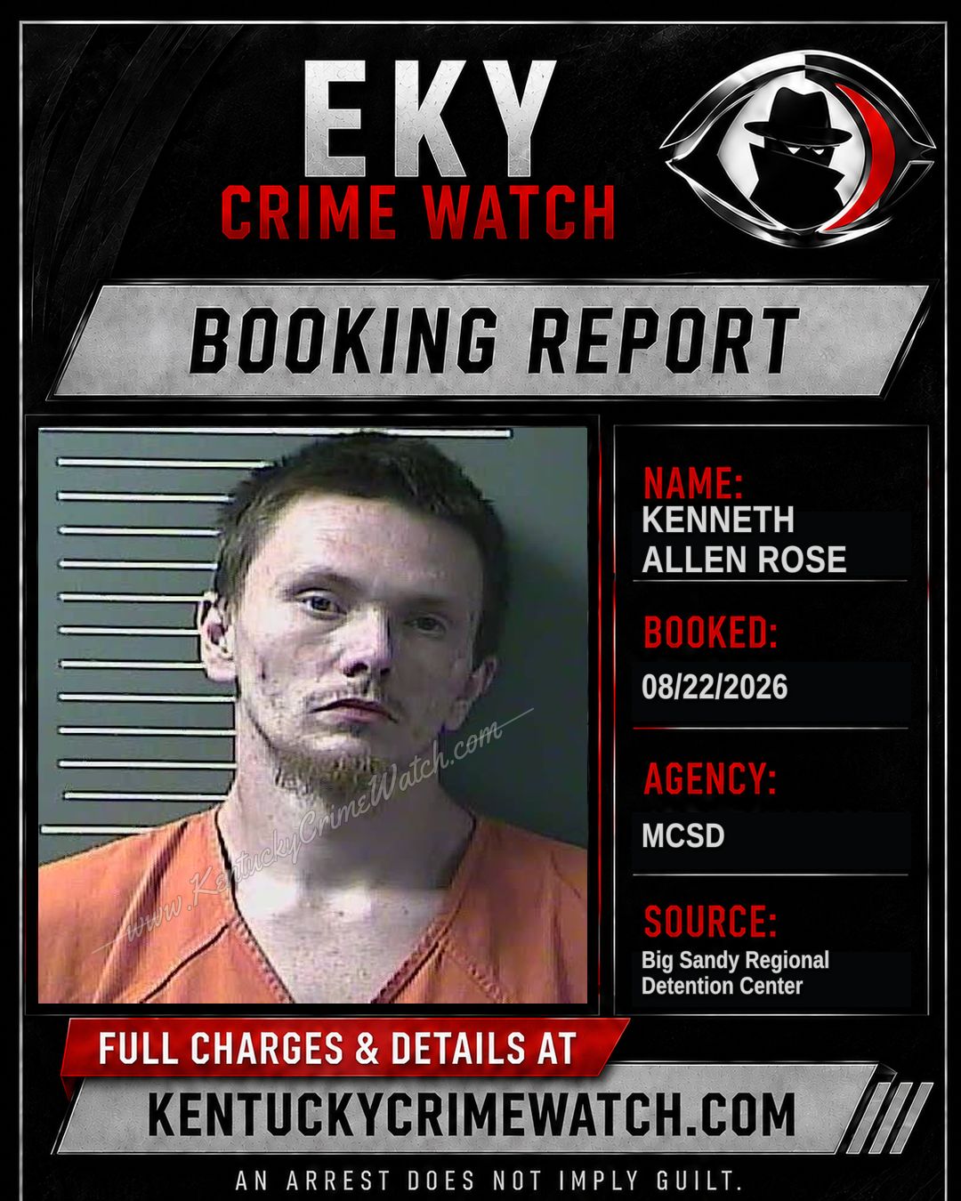 KENNETH ALLEN ROSE booking report card