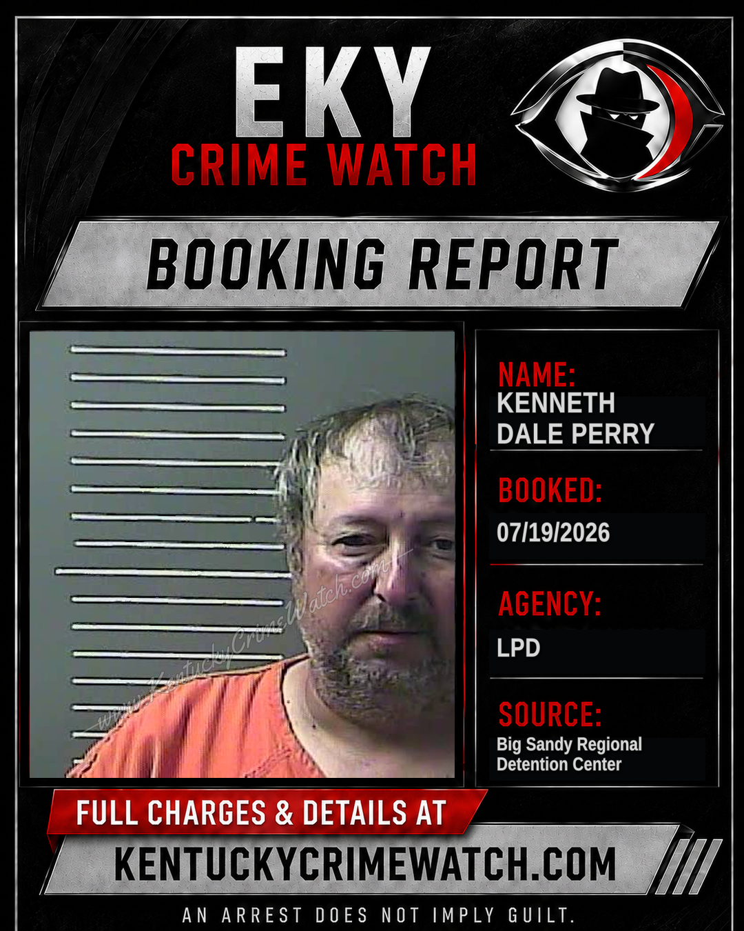 KENNETH DALE PERRY booking report card