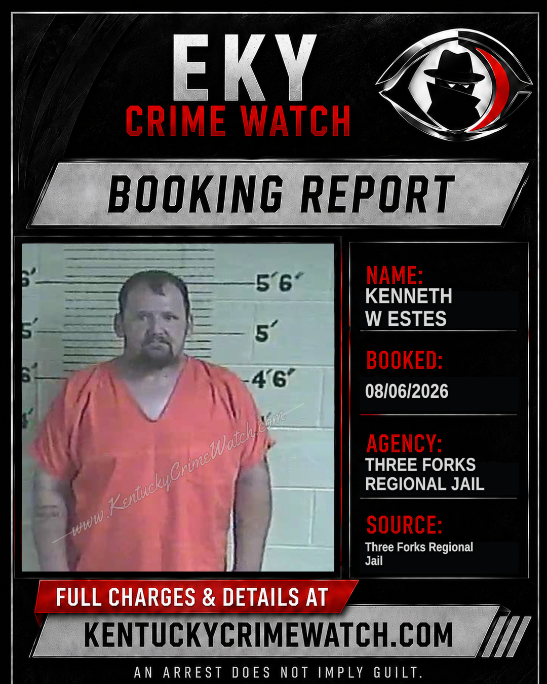 Kenneth W Estes booking report card