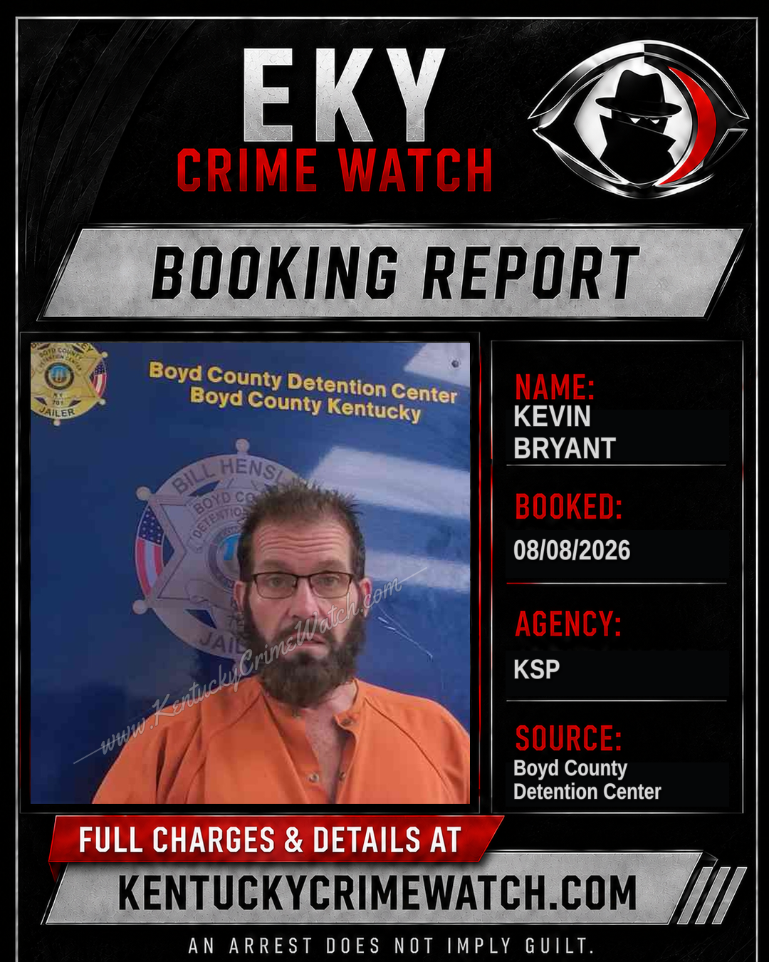 KEVIN BRYANT booking report card