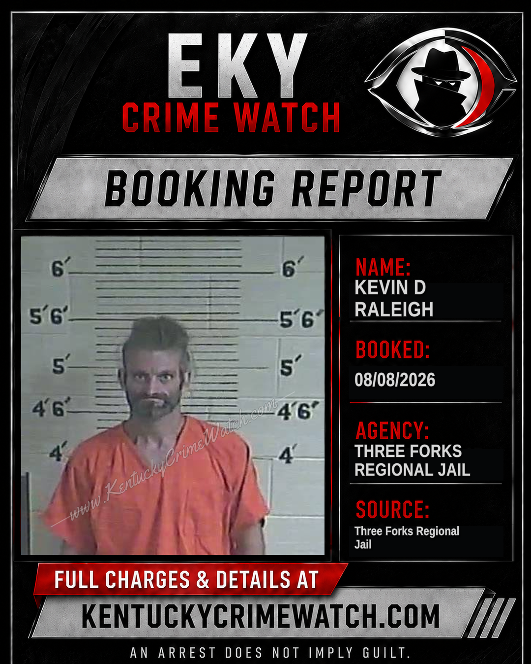 Kevin D Raleigh booking report card