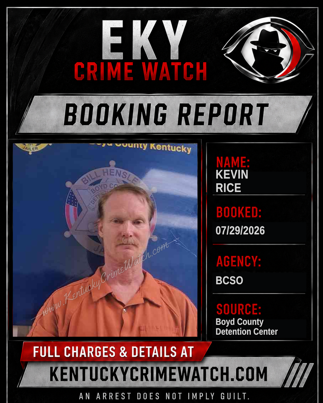 KEVIN RICE booking report card
