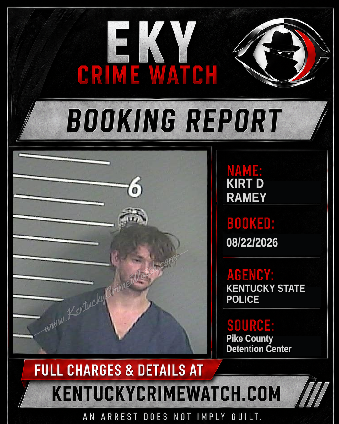 KIRT D RAMEY booking report card