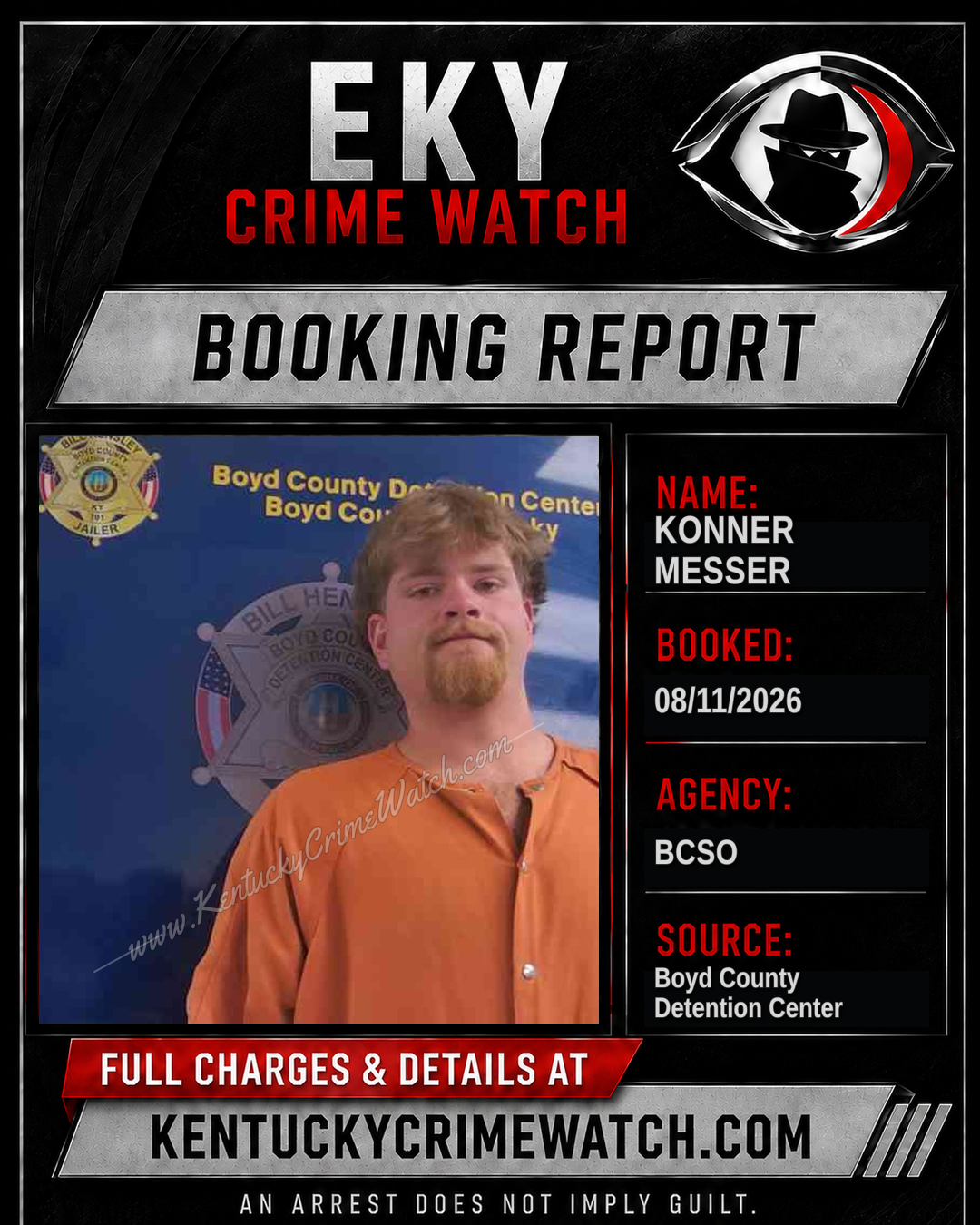 KONNER MESSER booking report card