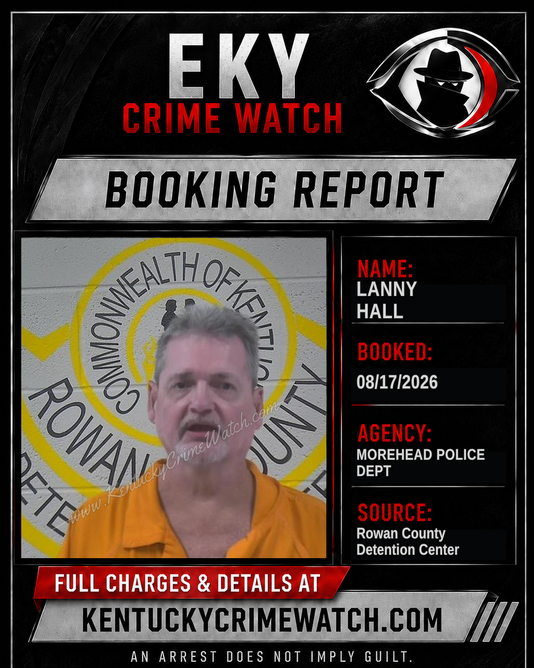 LANNY HALL booking report card