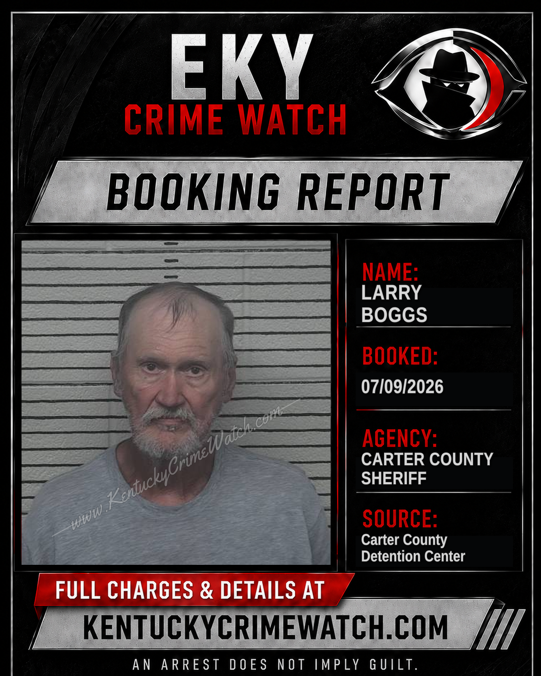 LARRY BOGGS booking report card