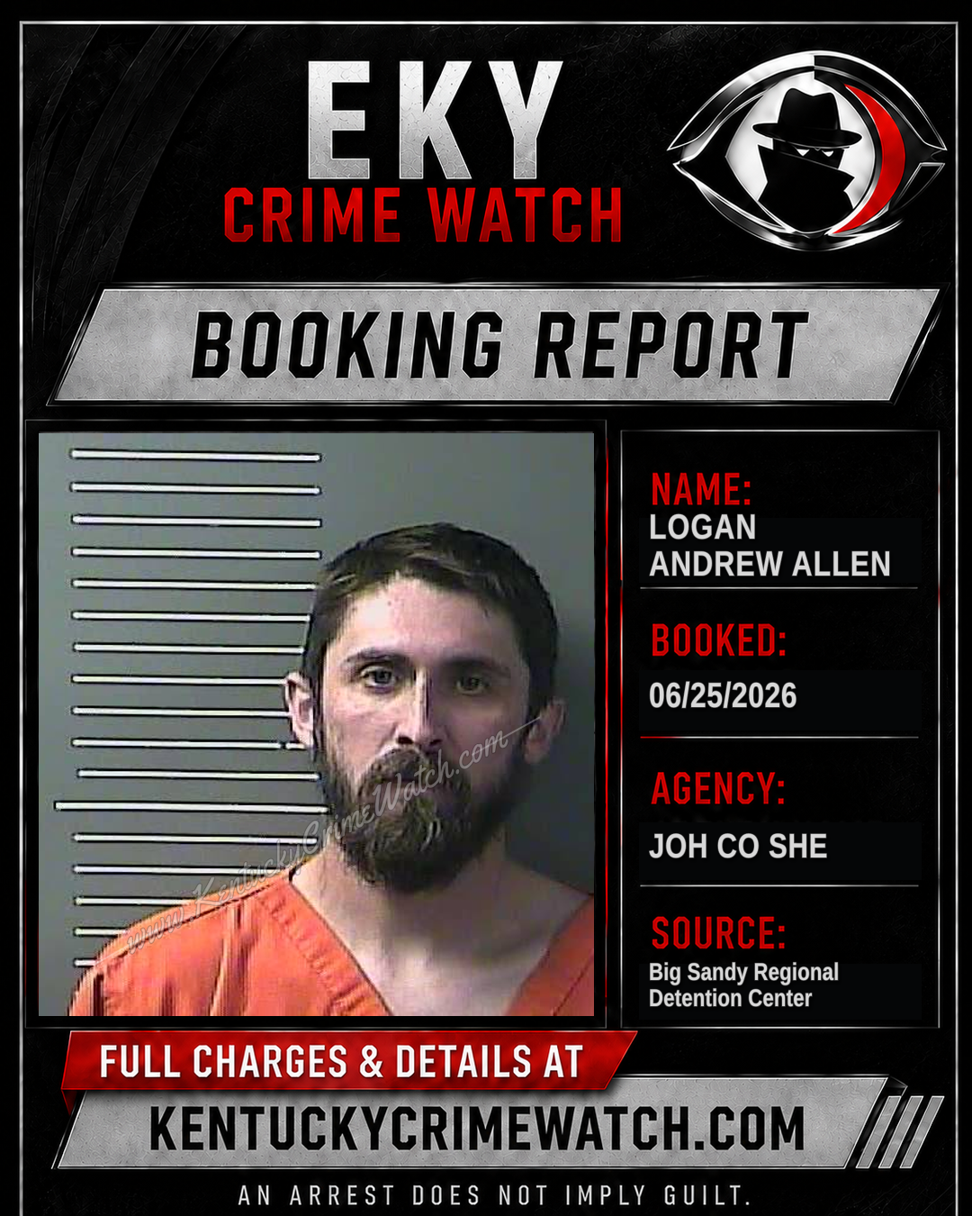 LOGAN ANDREW ALLEN booking report card