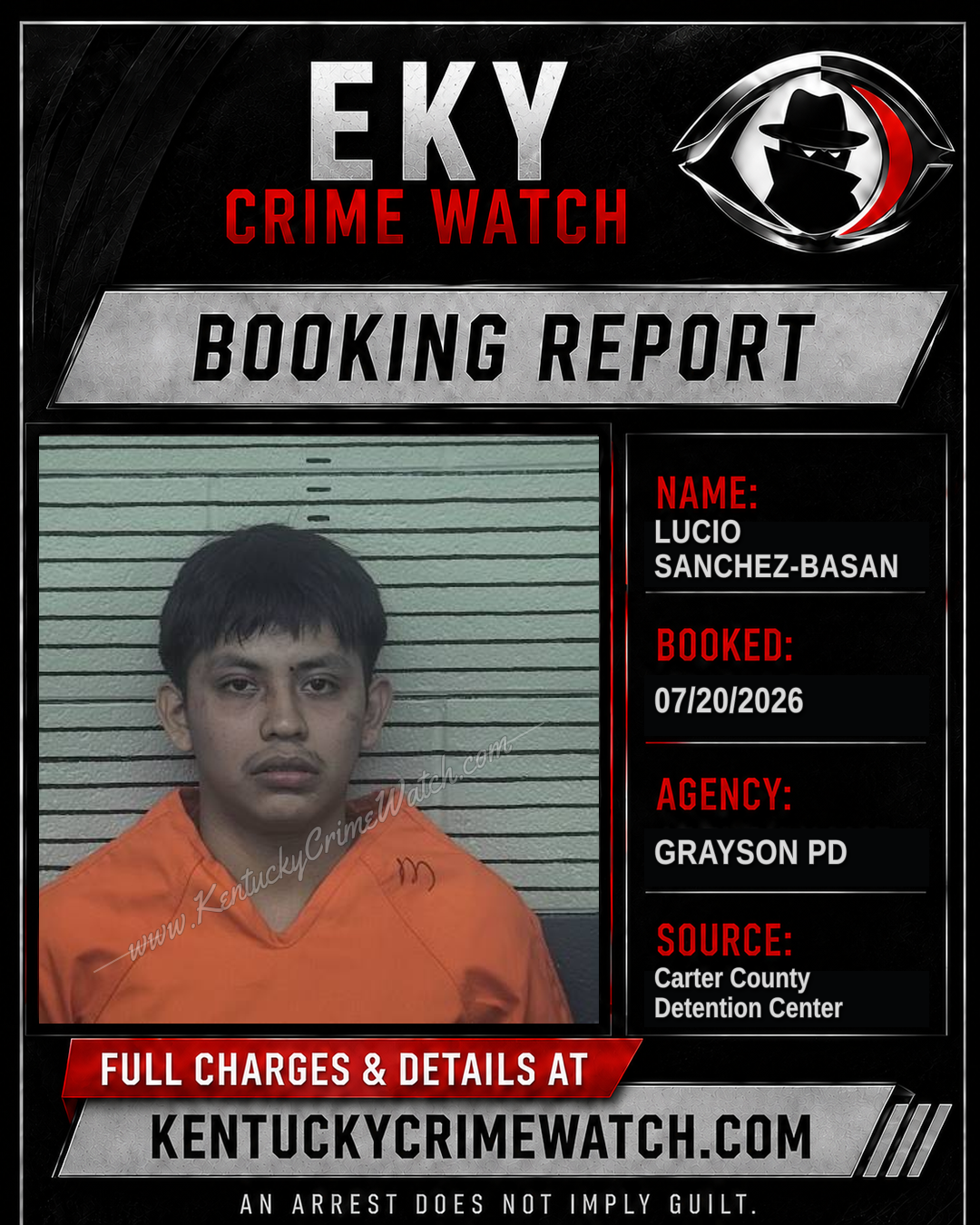 LUCIO SANCHEZ-BASAN booking report card