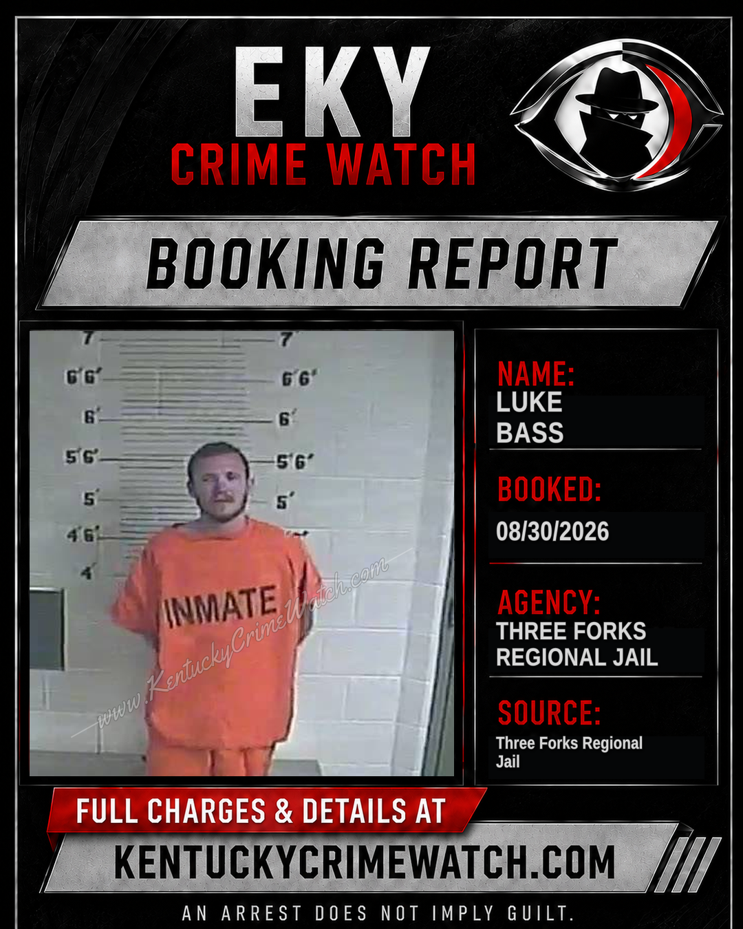 Luke Bass booking report card