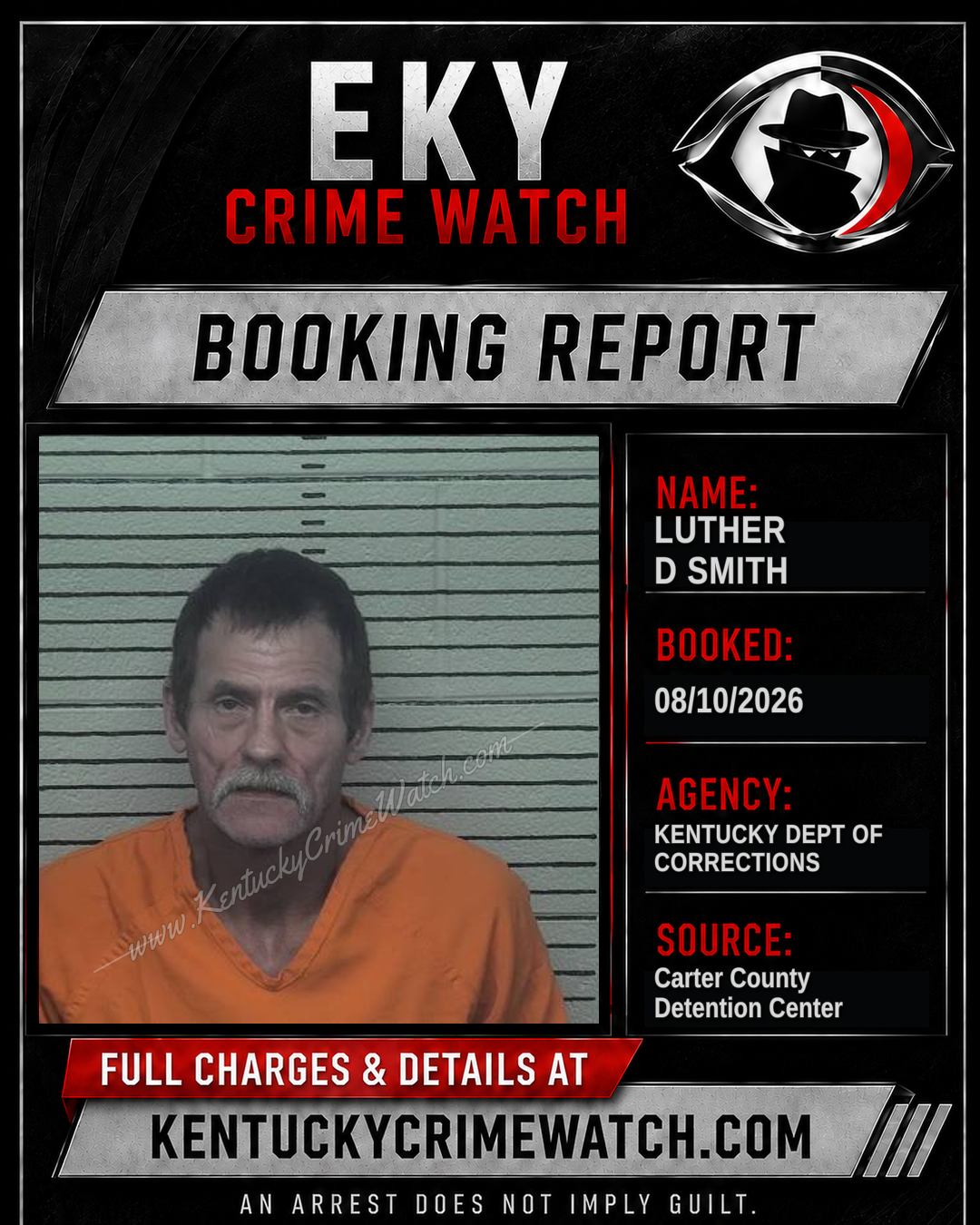 LUTHER D SMITH booking report card