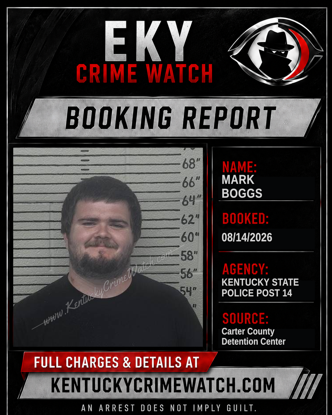 MARK BOGGS booking report card