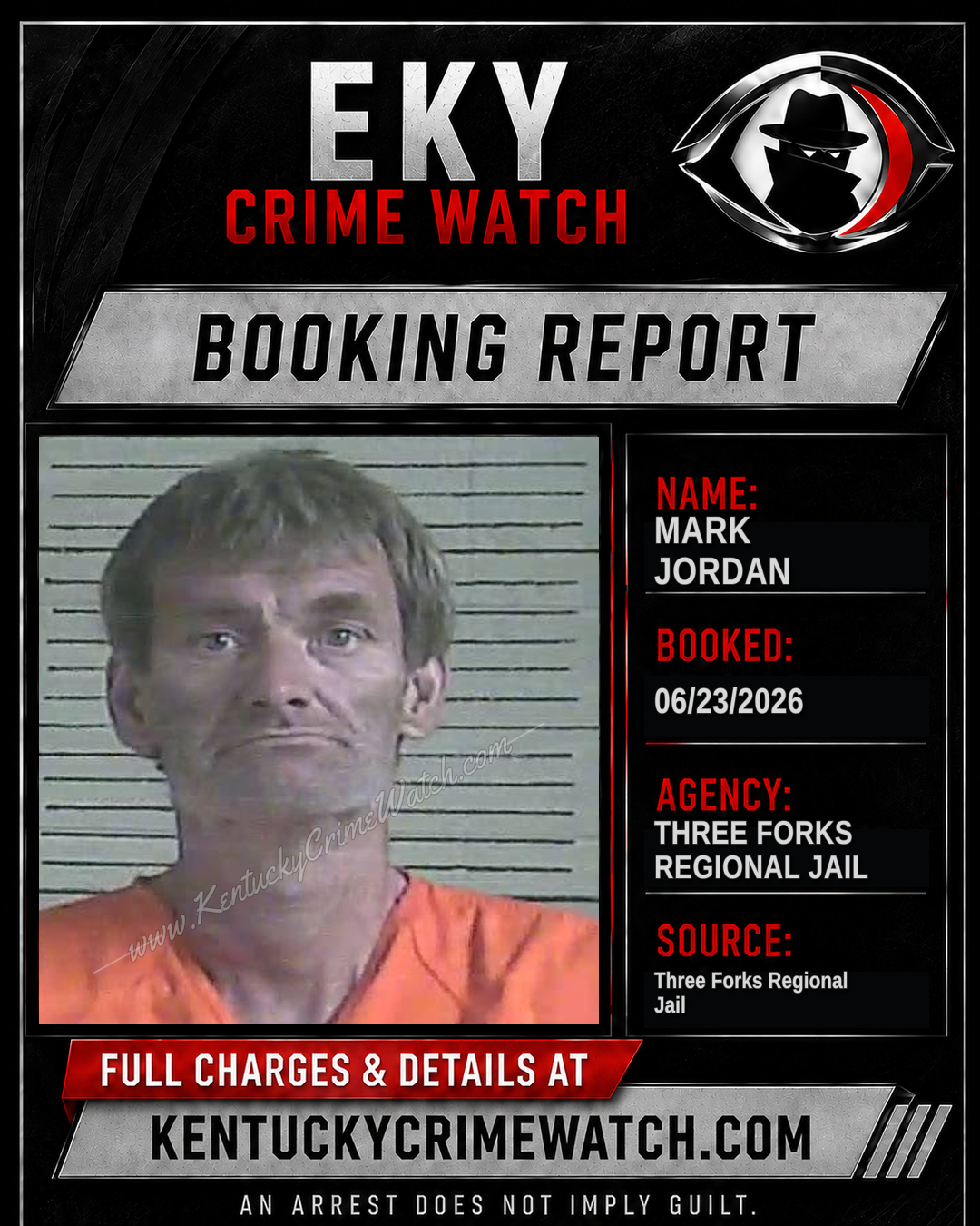 Mark Jordan booking report card