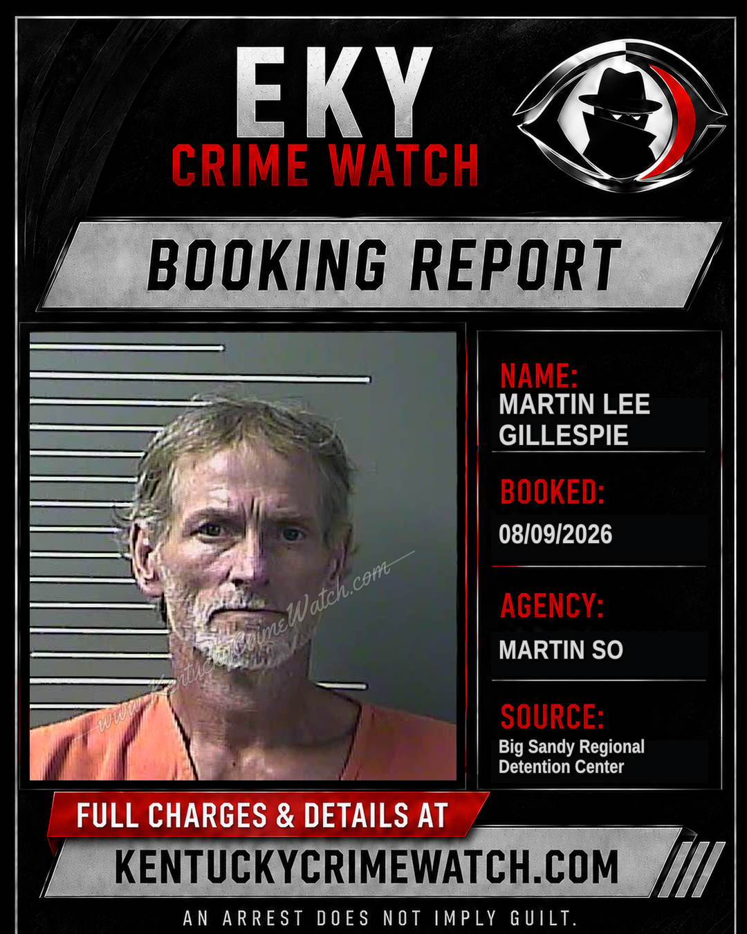 MARTIN LEE GILLESPIE booking report card