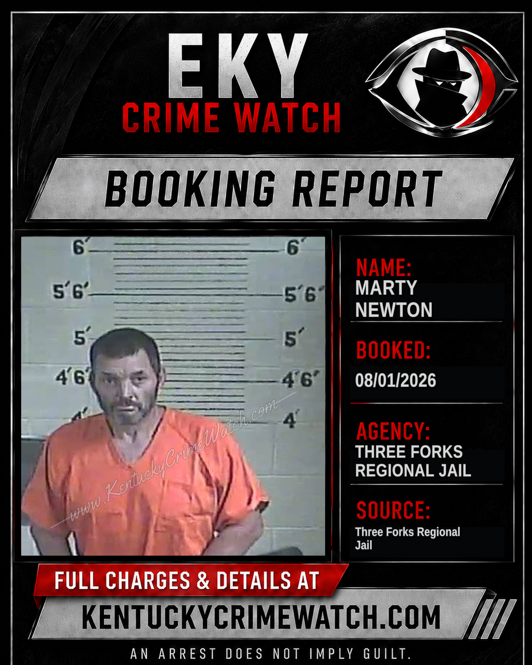 Marty Newton booking report card