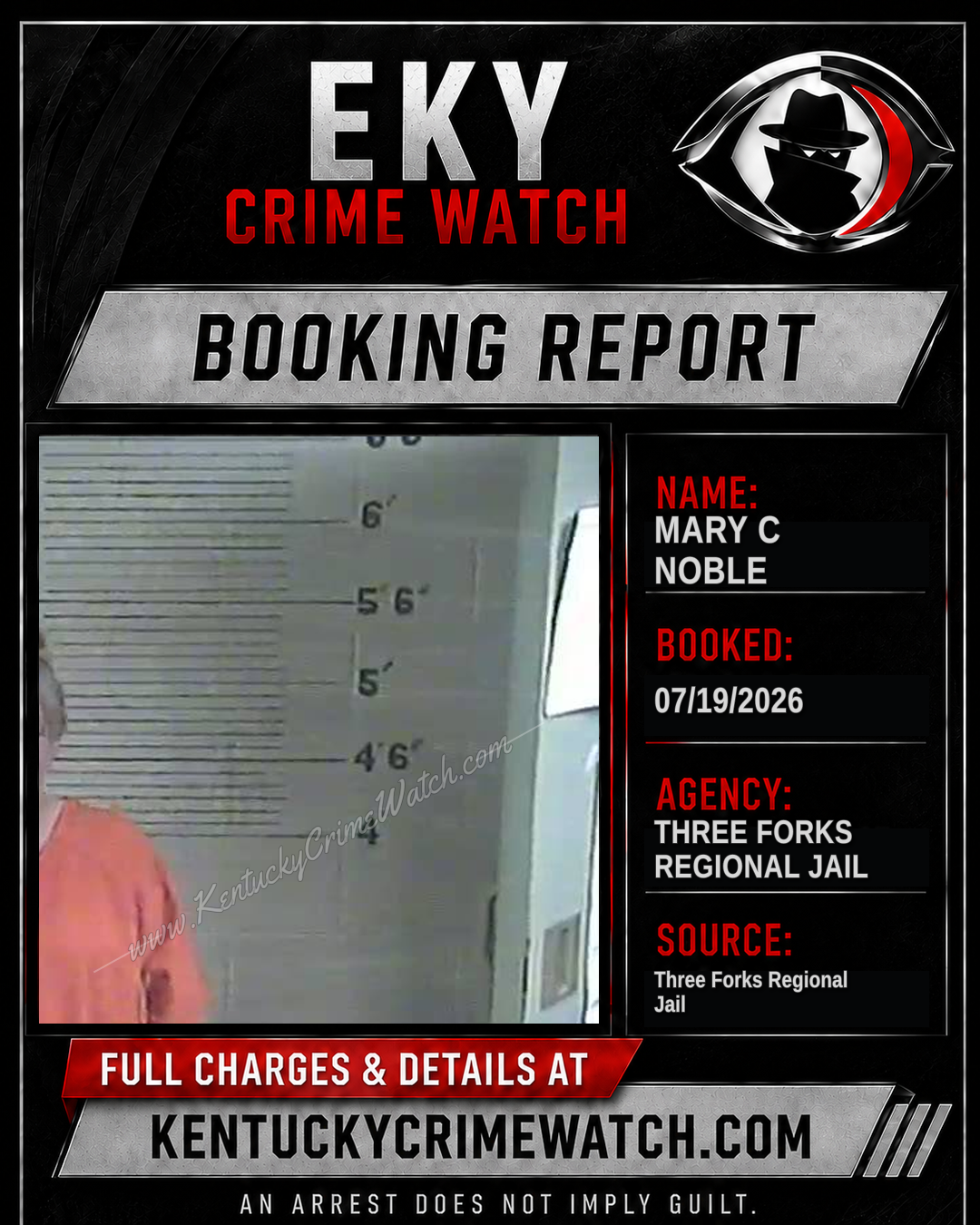 Mary C Noble booking report card