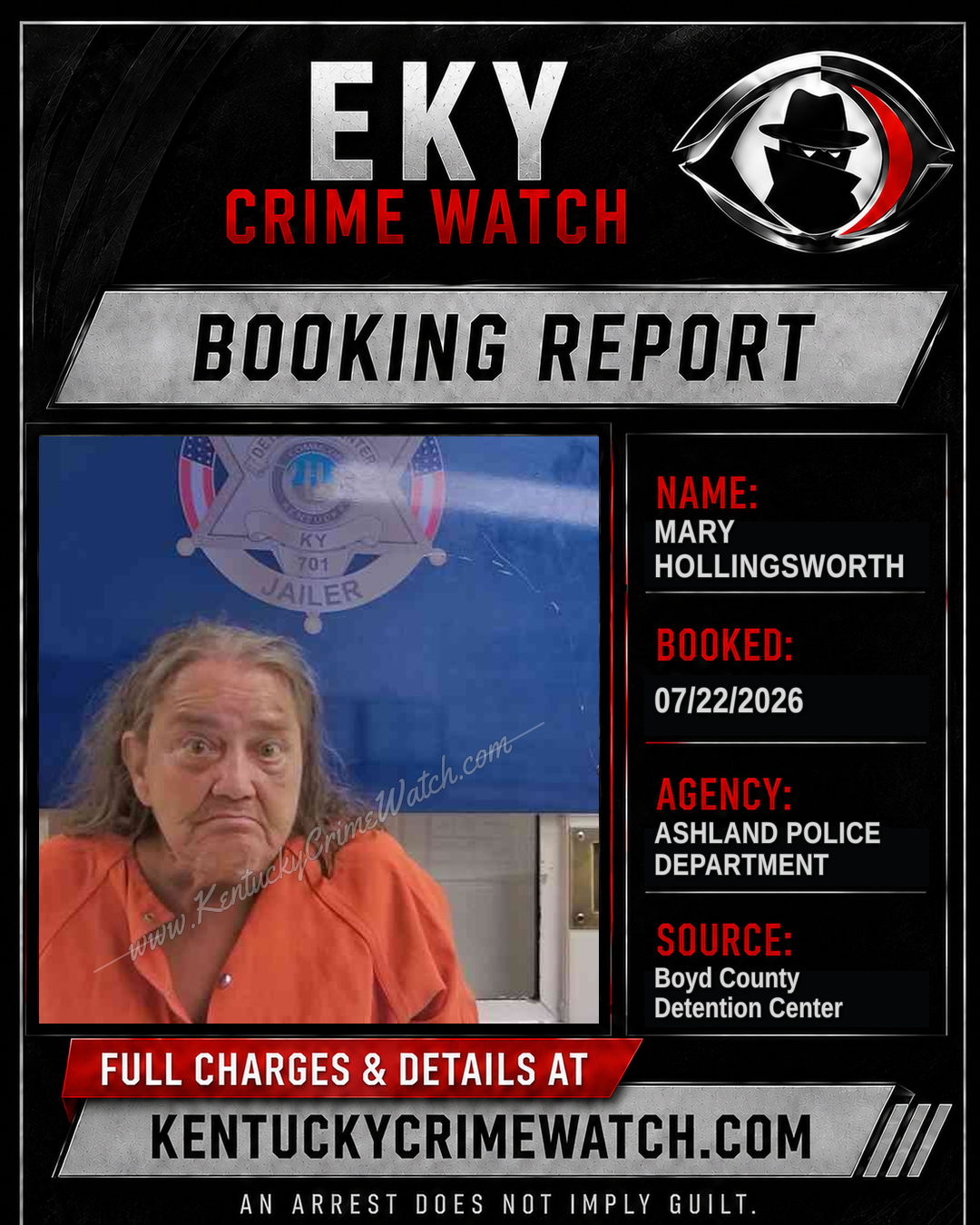 MARY HOLLINGSWORTH booking report card