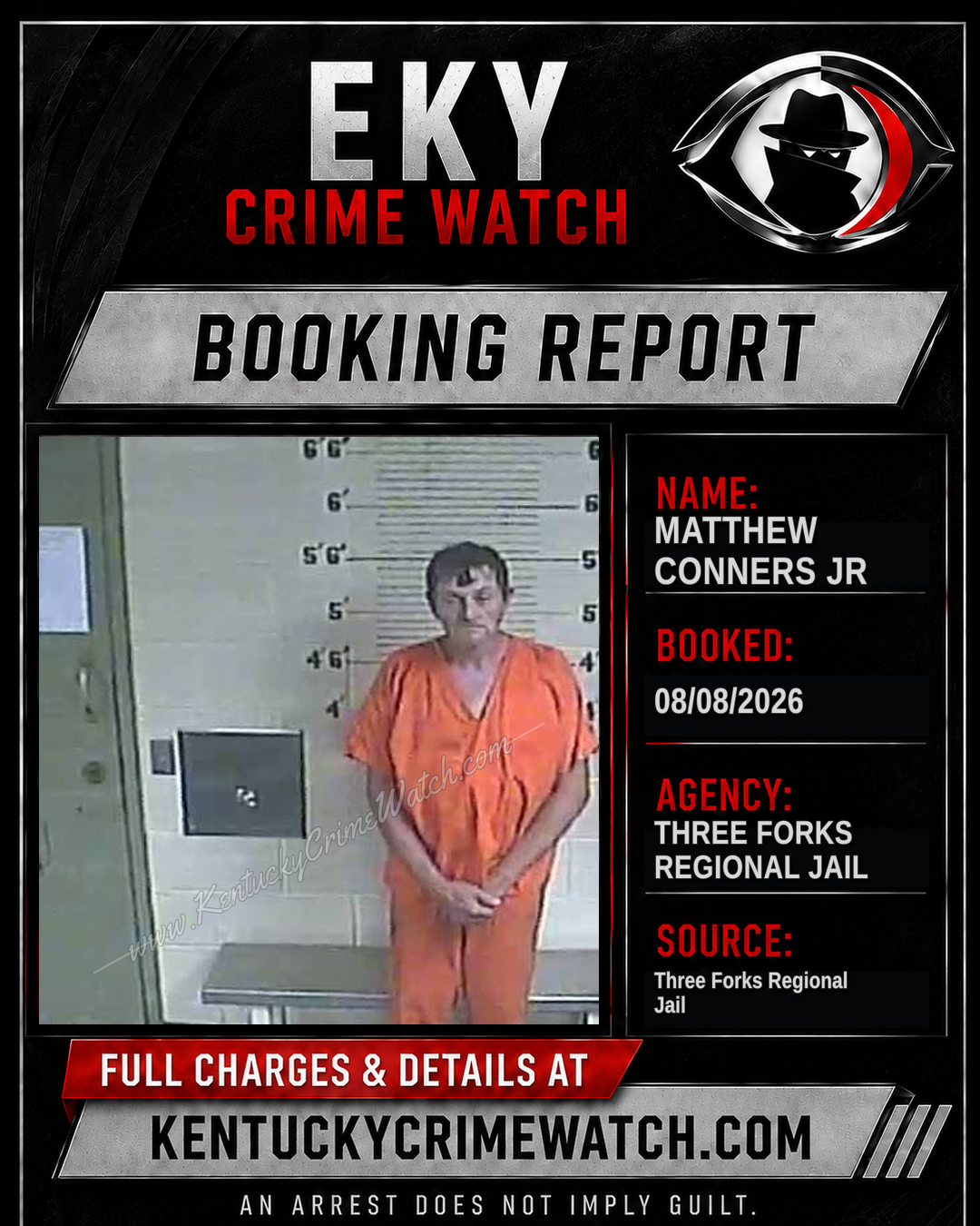 Matthew Conners JR booking report card