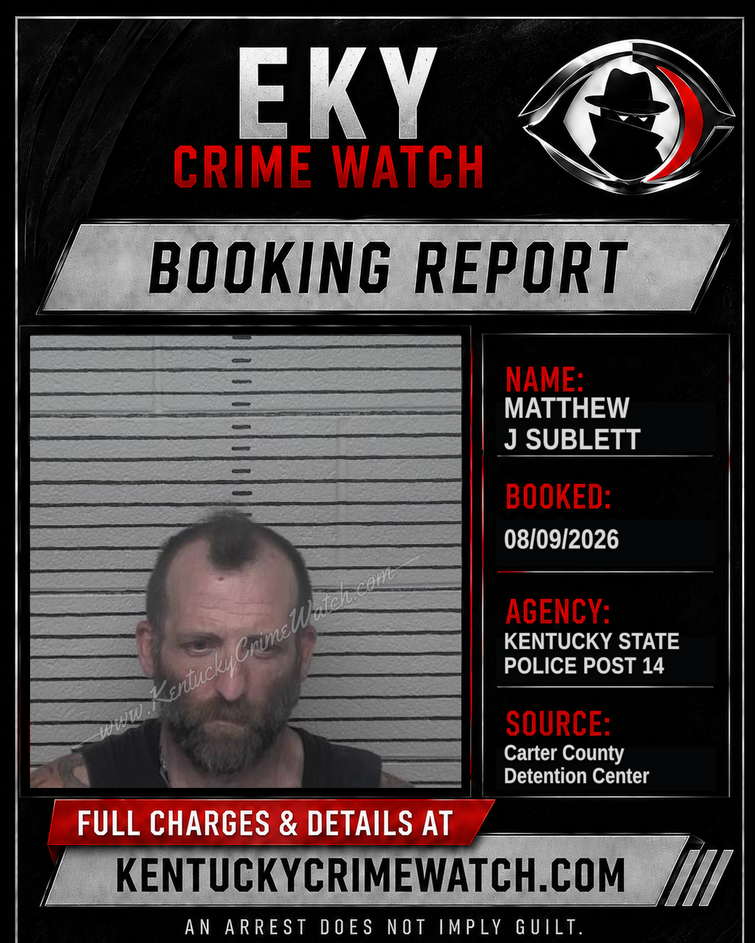 MATTHEW J SUBLETT booking report card