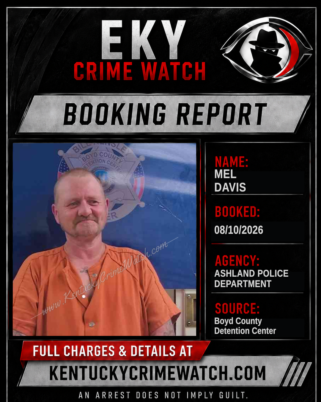 MEL DAVIS booking report card