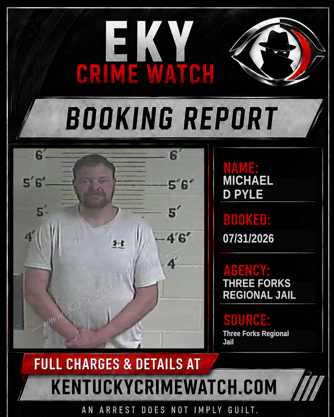 Michael D Pyle booking report card