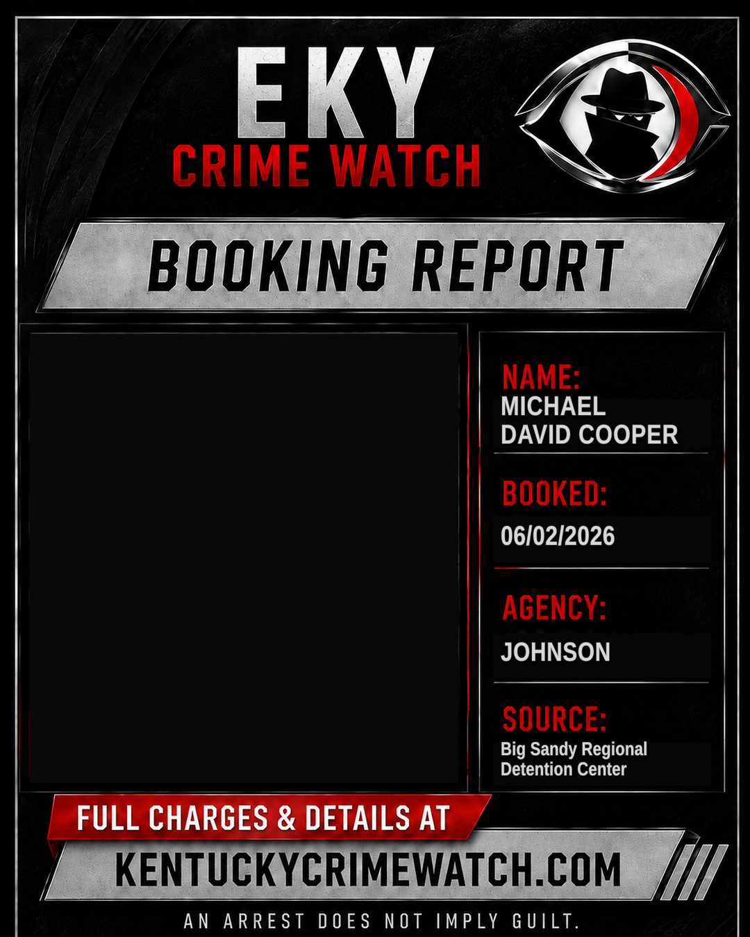 MICHAEL DAVID COOPER booking report card