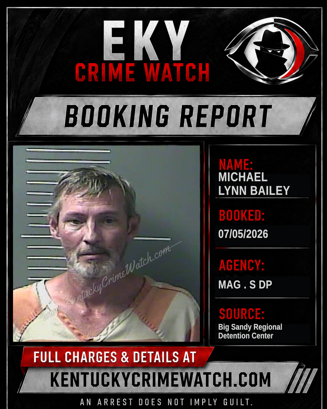 MICHAEL LYNN BAILEY booking report card