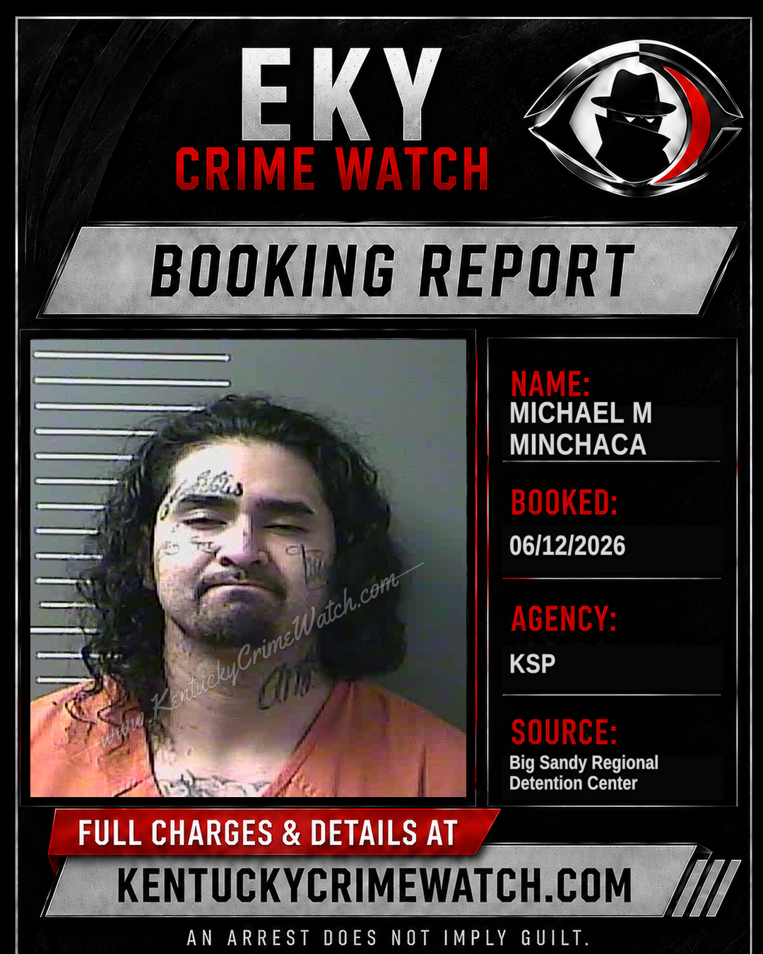 MICHAEL M MINCHACA booking report card