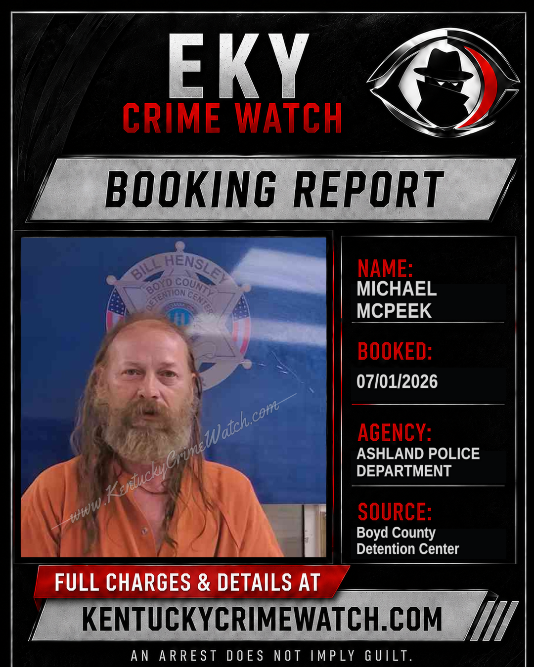 MICHAEL MCPEEK booking report card