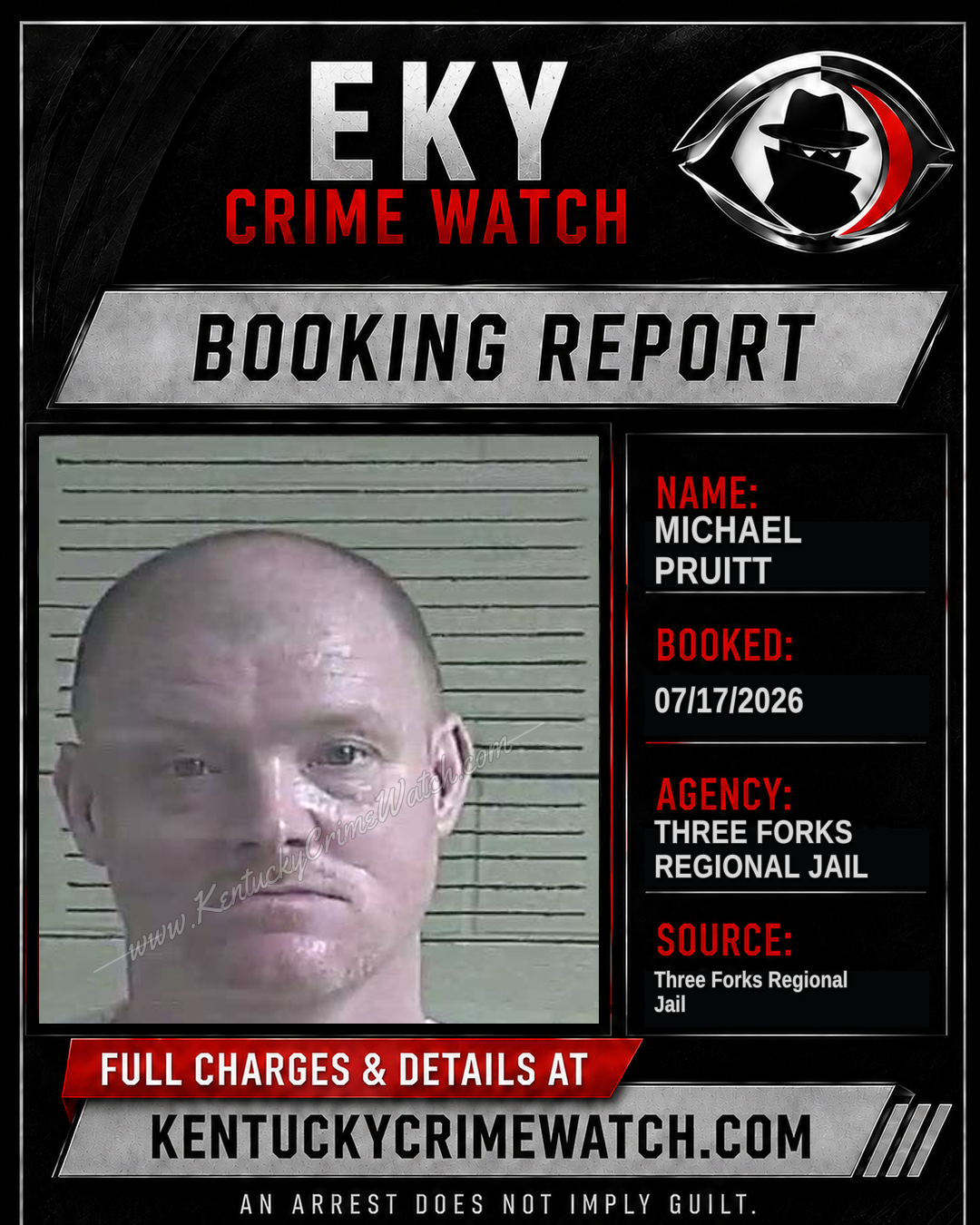 Michael Pruitt booking report card