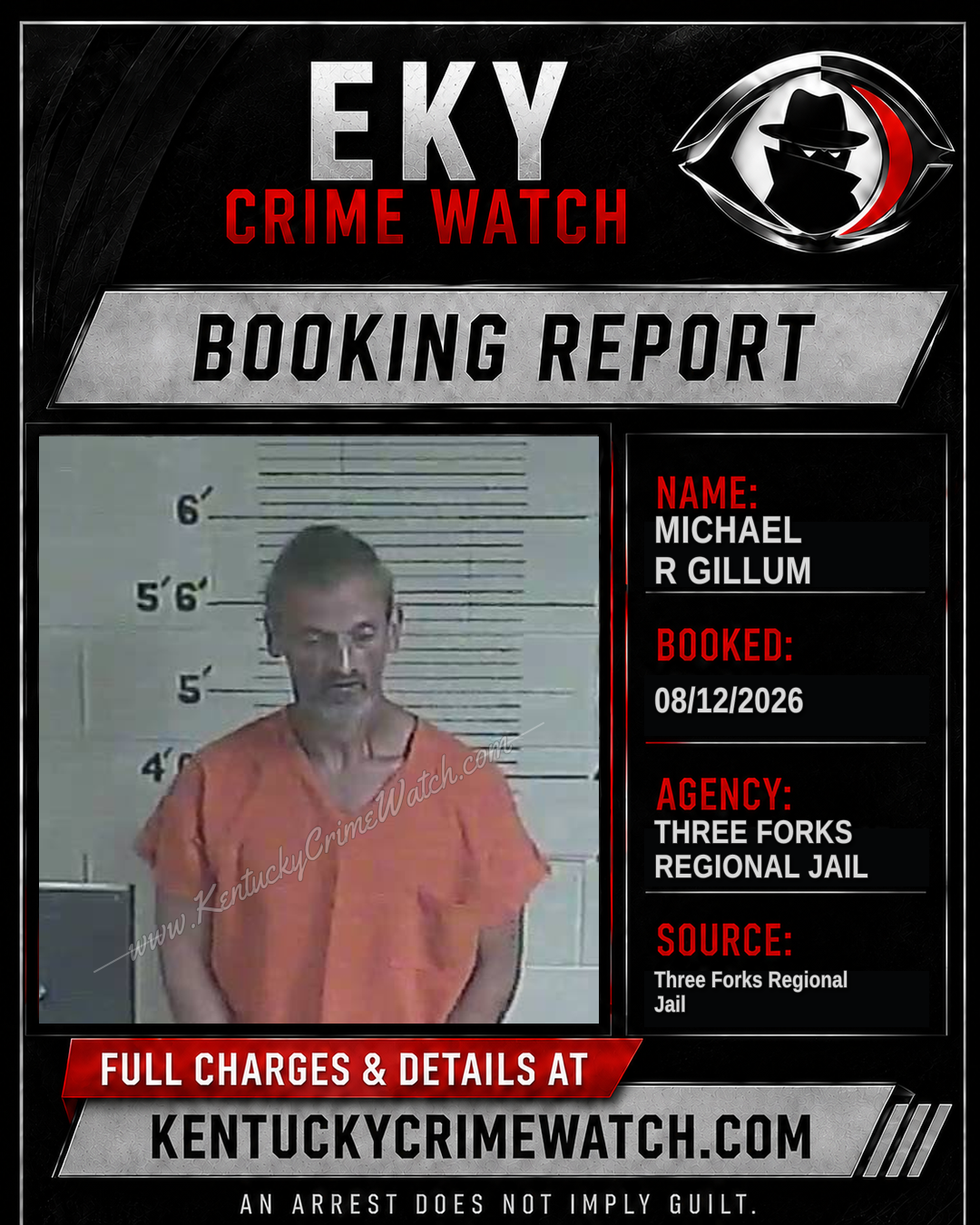 MICHAEL R GILLUM booking image