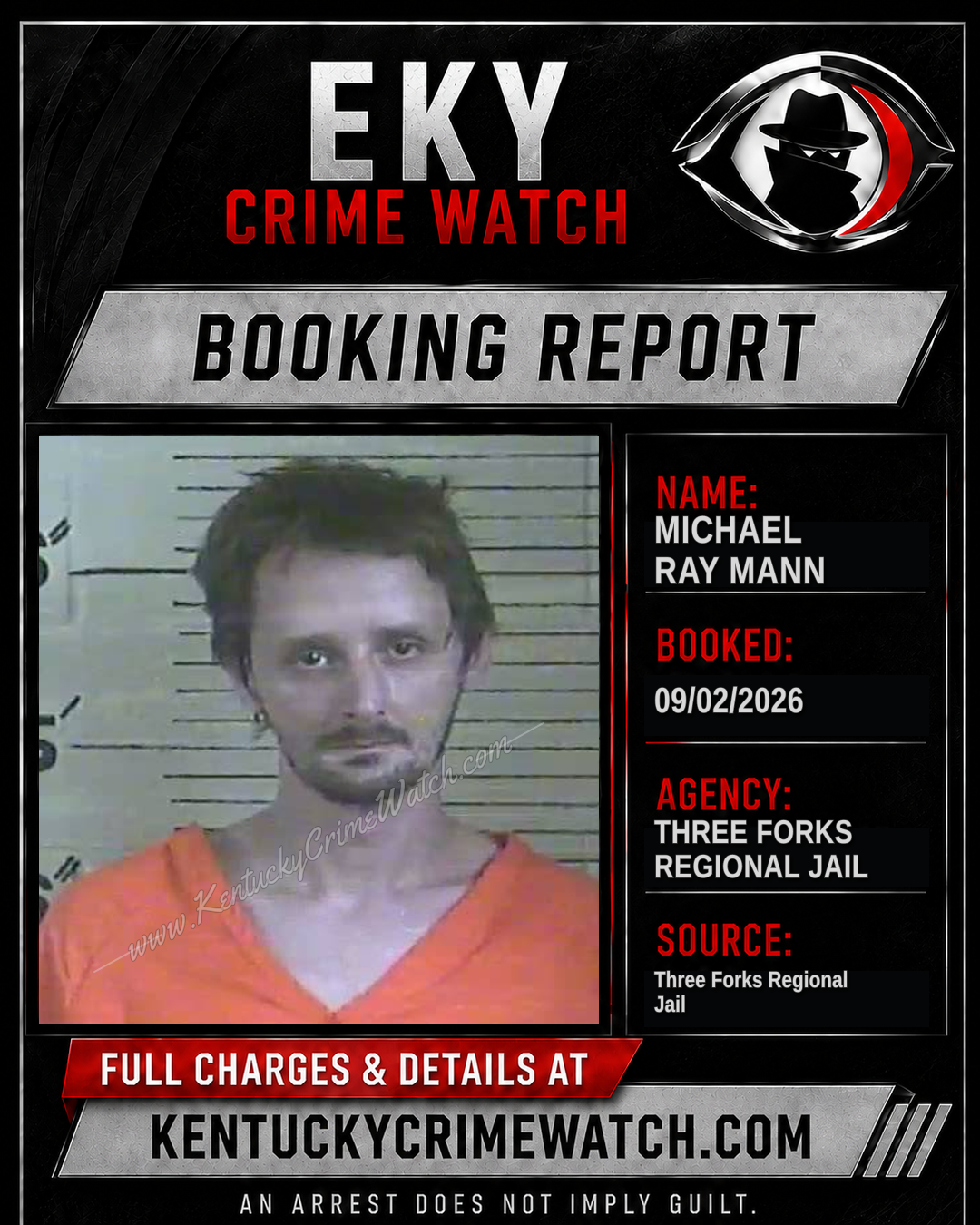 Michael RAY Mann booking report card