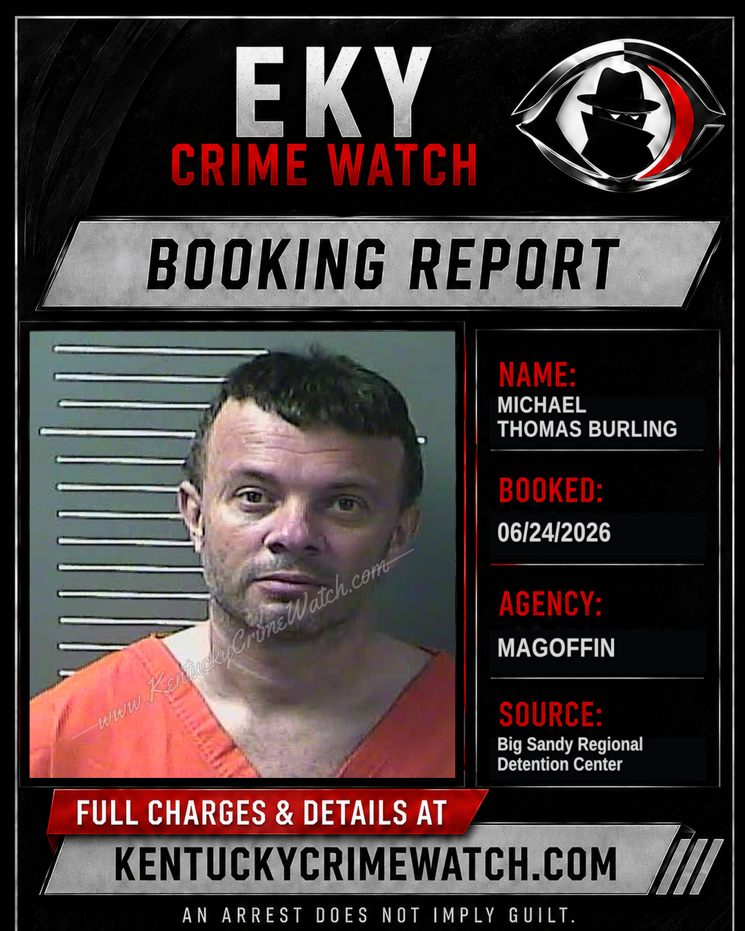 MICHAEL THOMAS BURLING booking report card