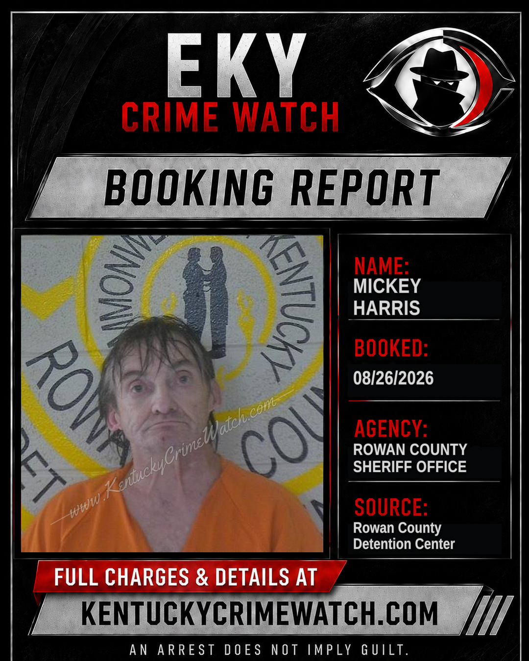 MICKEY HARRIS booking report card