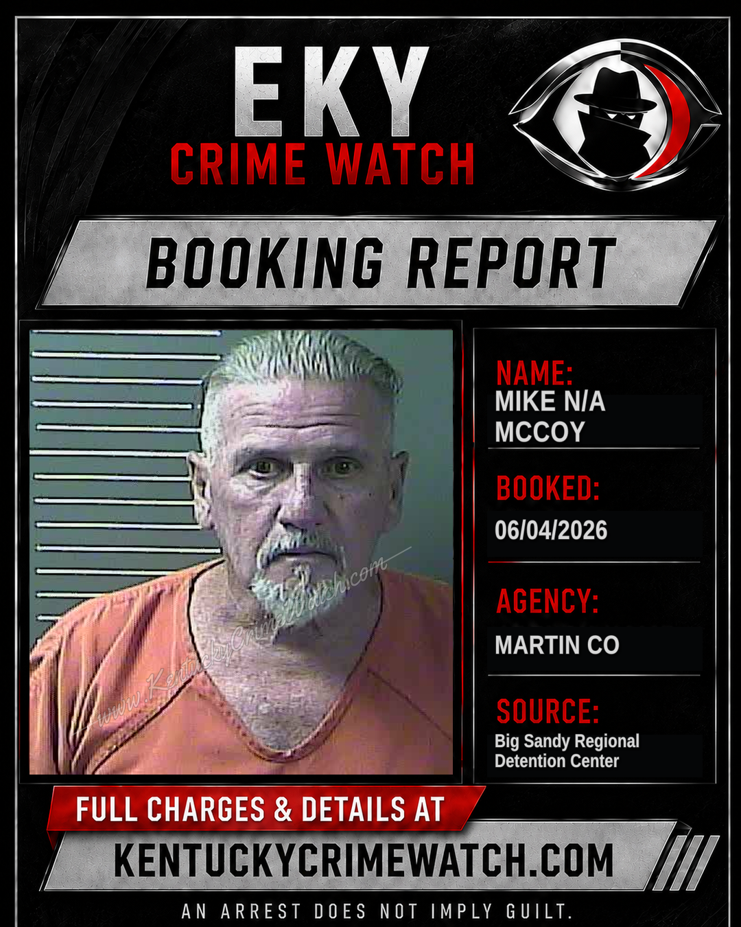 MIKE N/A MCCOY booking report card