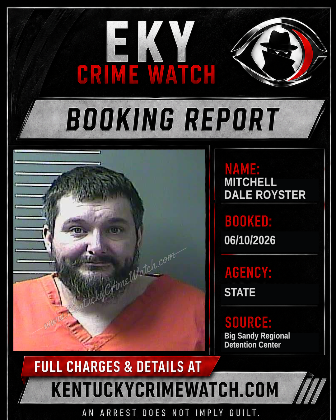 MITCHELL DALE ROYSTER booking report card