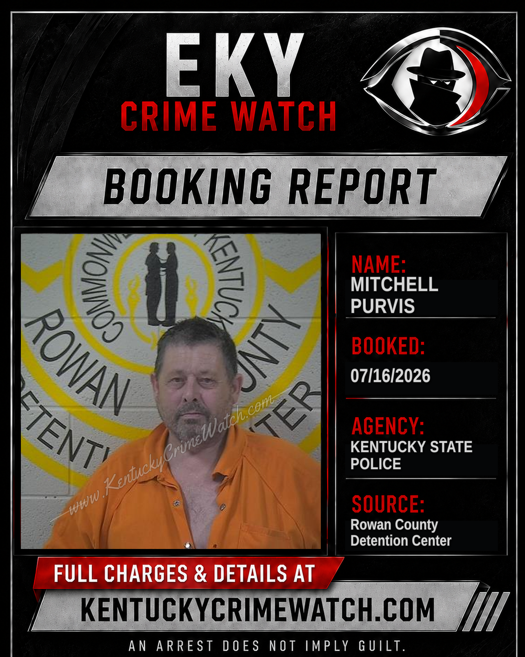 MITCHELL PURVIS booking report card