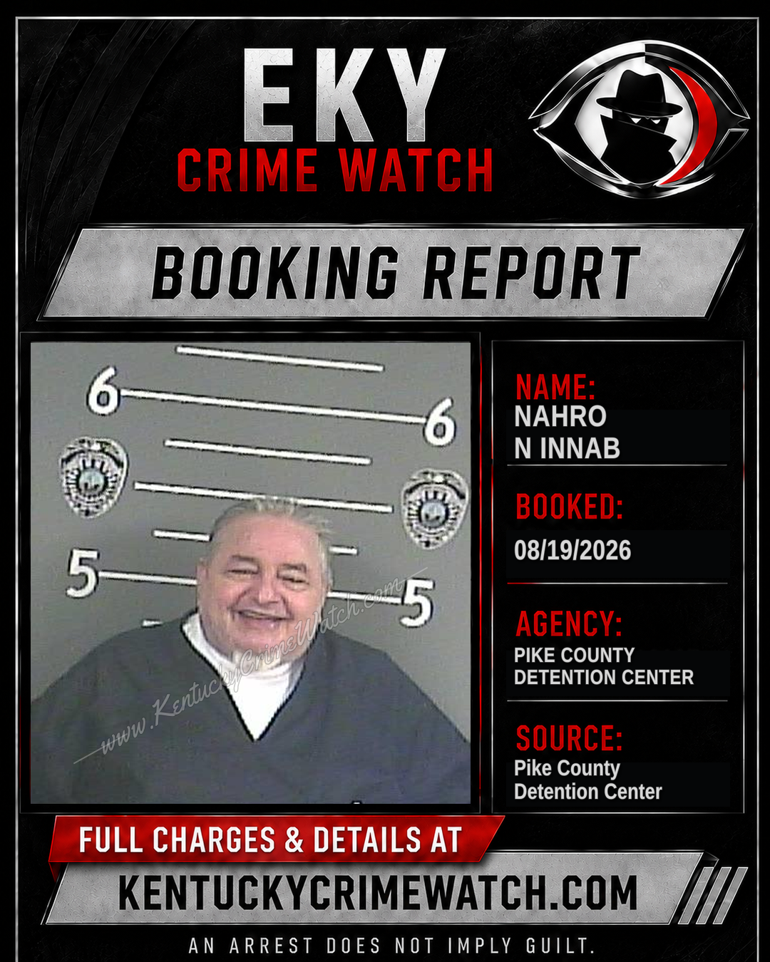 NAHRO N INNAB booking report card