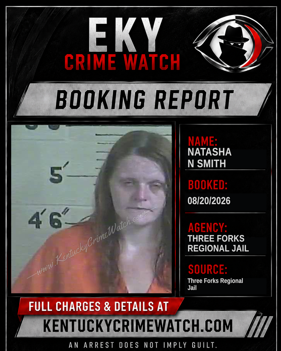 Natasha N Smith booking report card