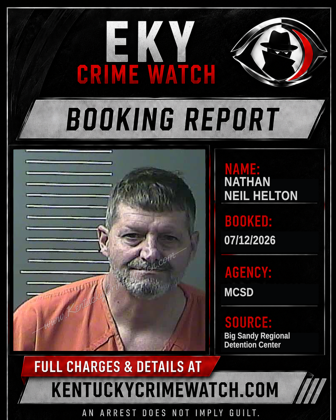 NATHAN NEIL HELTON booking report card