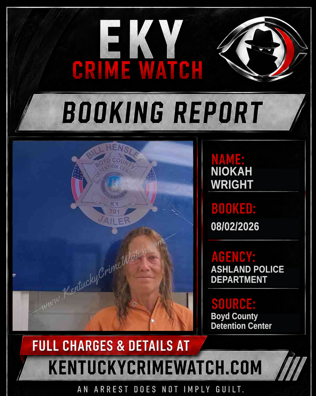 NIOKAH WRIGHT booking report card