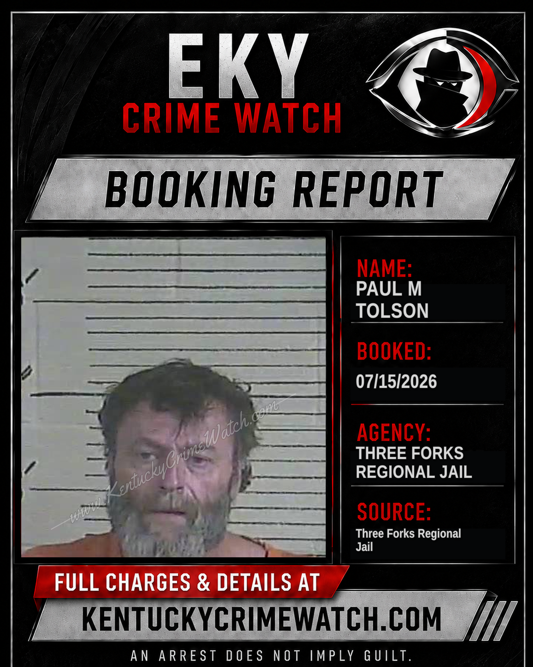Paul M Tolson booking report card