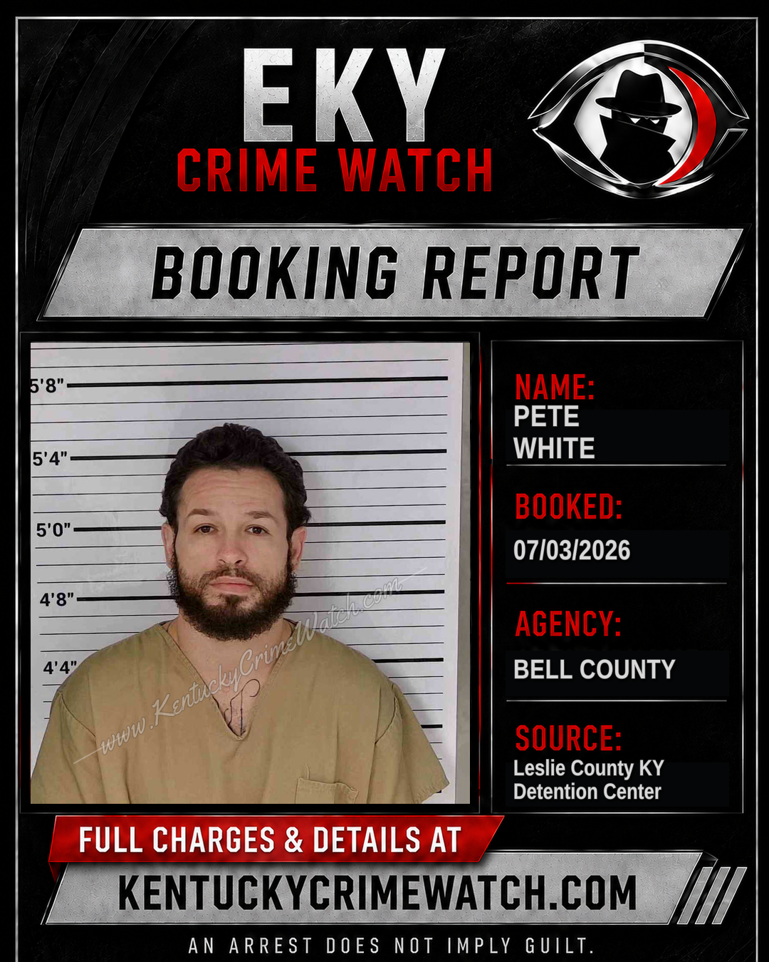 PETE WHITE booking report card